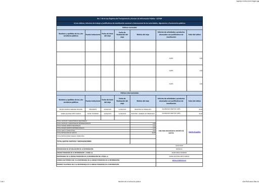 Literal n) Viáticos, informes de trabajo y justificativos